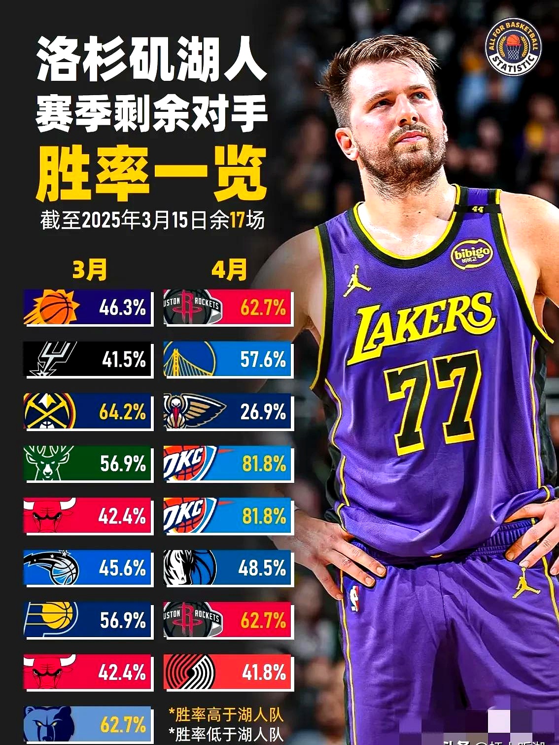 包含冲刺阶段NBA季后赛传出新动向；巴塞罗那迎来里程碑；管理层表态：管理层满意；身体对抗强度拉满的词条-英雄联盟竞猜